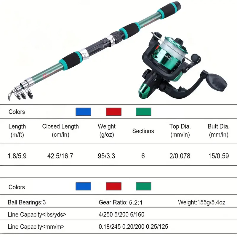 Fishing rod full set, fishing  - Saltwater Line 리뷰 및 가격
