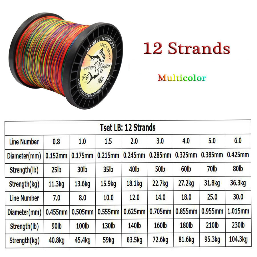 12 Strands Braided Fishing Lin - Ice Fishing Line 리뷰 및 가격