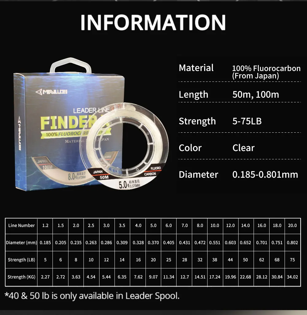 Mavllos Finder X  100% Fluoroc - Fluorocarbon Line 리뷰 및 가격