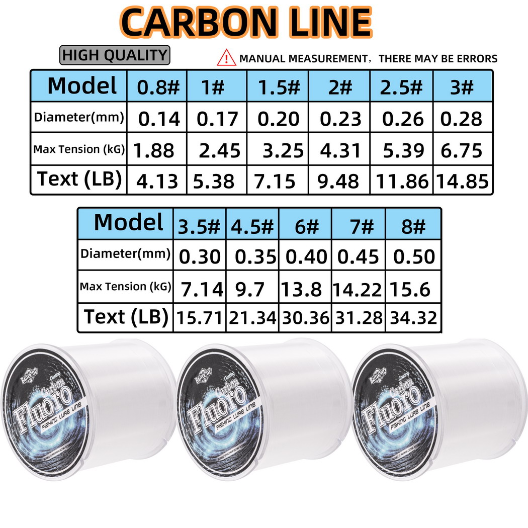 300m Full Sink Fluorocarbon Fi - Fluorocarbon Line 리뷰 및 가격