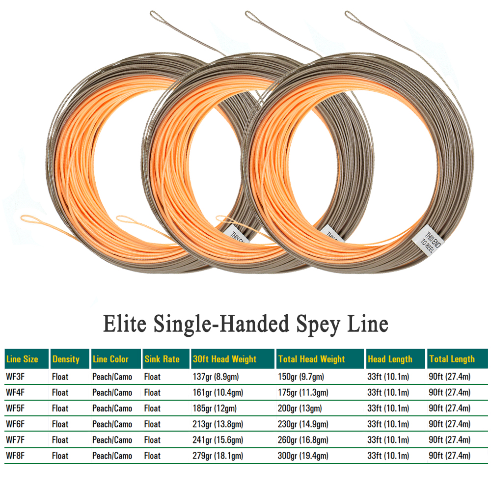 1 Pack Single Handed Spey Fly  - Ice Fishing Line 리뷰 및 가격