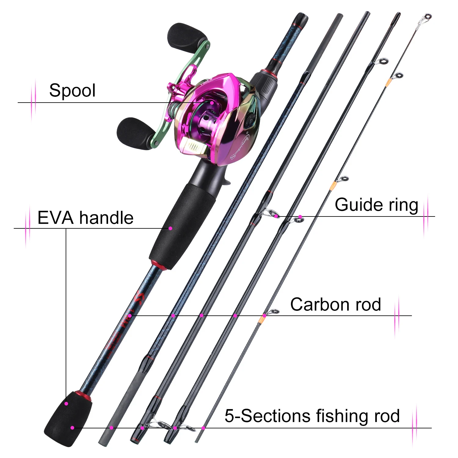 Sougayilang Fishing Rods and R - Fishing Line Spooler 리뷰 및 가격