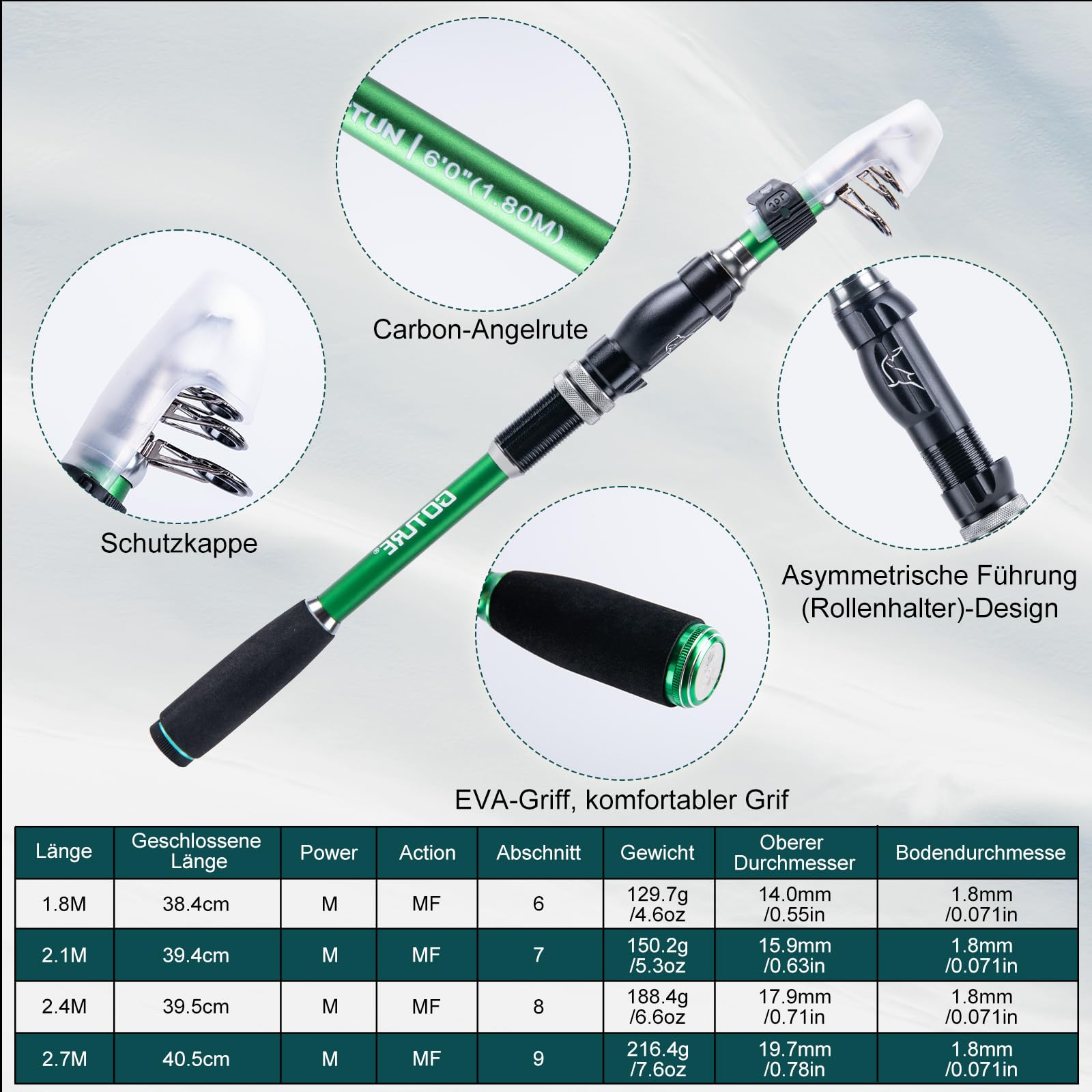 Goture 1.8M-2.7M Carbon Telesc - Fishing Line Spooler 리뷰 및 가격