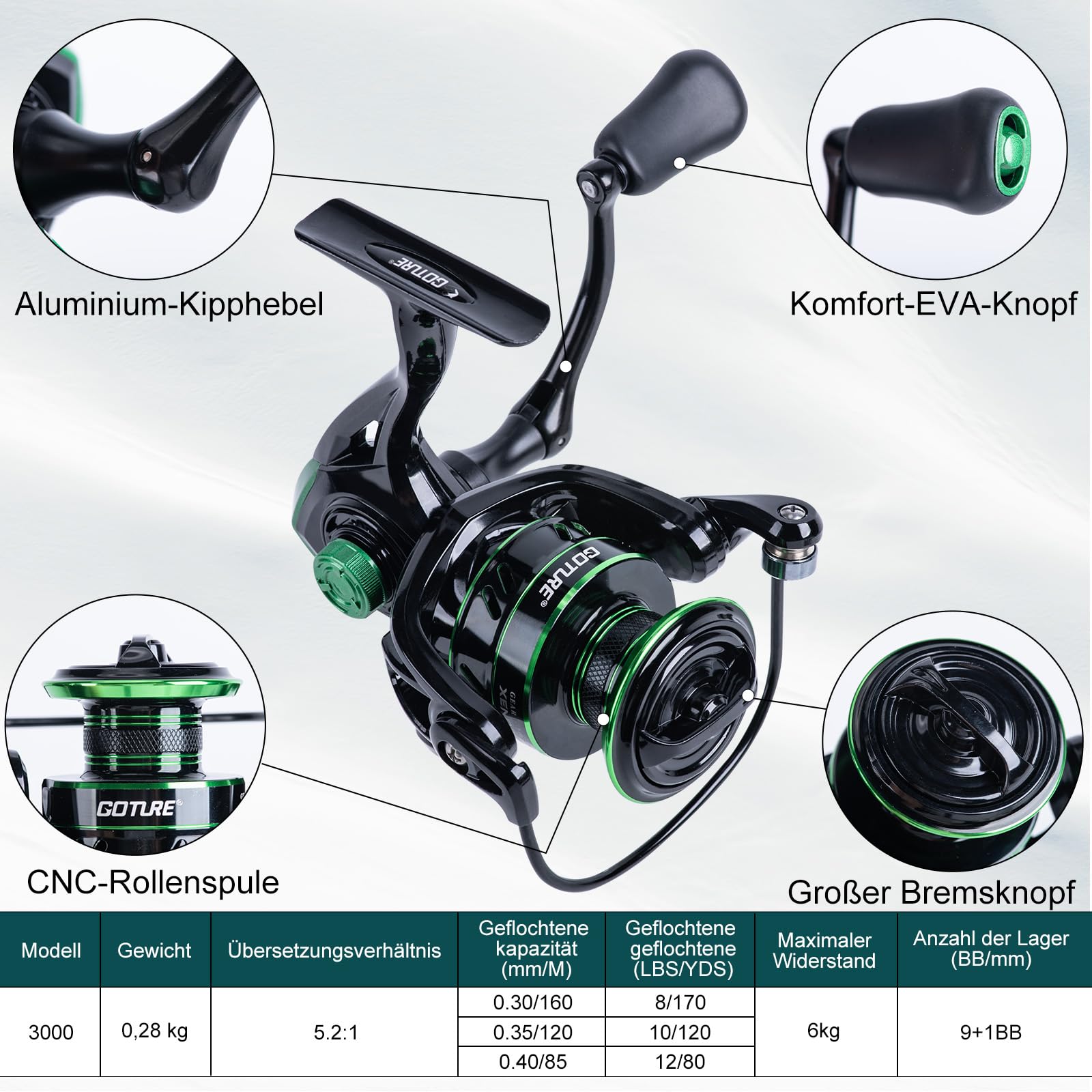 Goture 1.8M-2.7M Carbon Telesc - Fishing Line Spooler 리뷰 및 가격