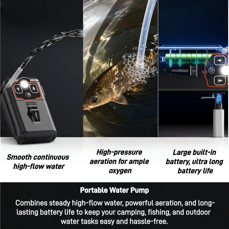 Portable Electric Water Transf - Fishing Line Dispenser 리뷰 및 가격