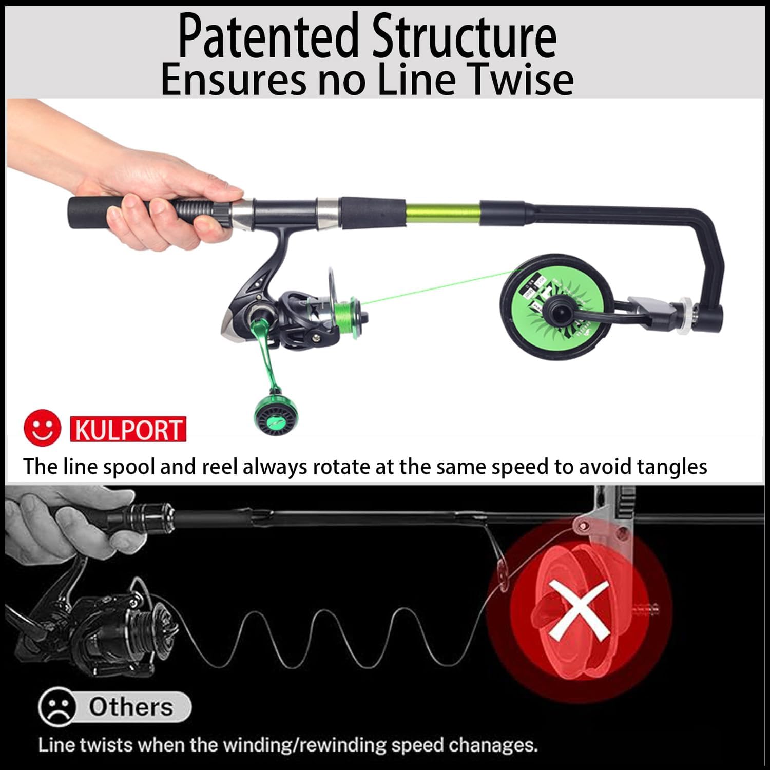 Fishing Line Spooler, Adjustab - Fishing Line Dispenser 리뷰 및 가격