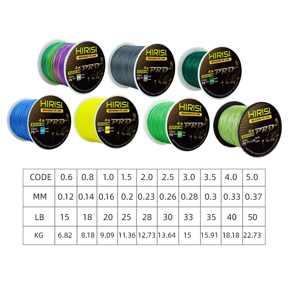 Hirisi Carp Fishing Line 300M  - Ice Fishing Line 리뷰 및 가격