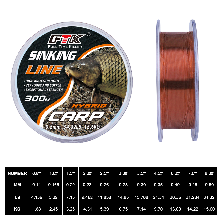 FTK Fluorocarbon Coating Fishi - Fluorocarbon Line 리뷰 및 가격