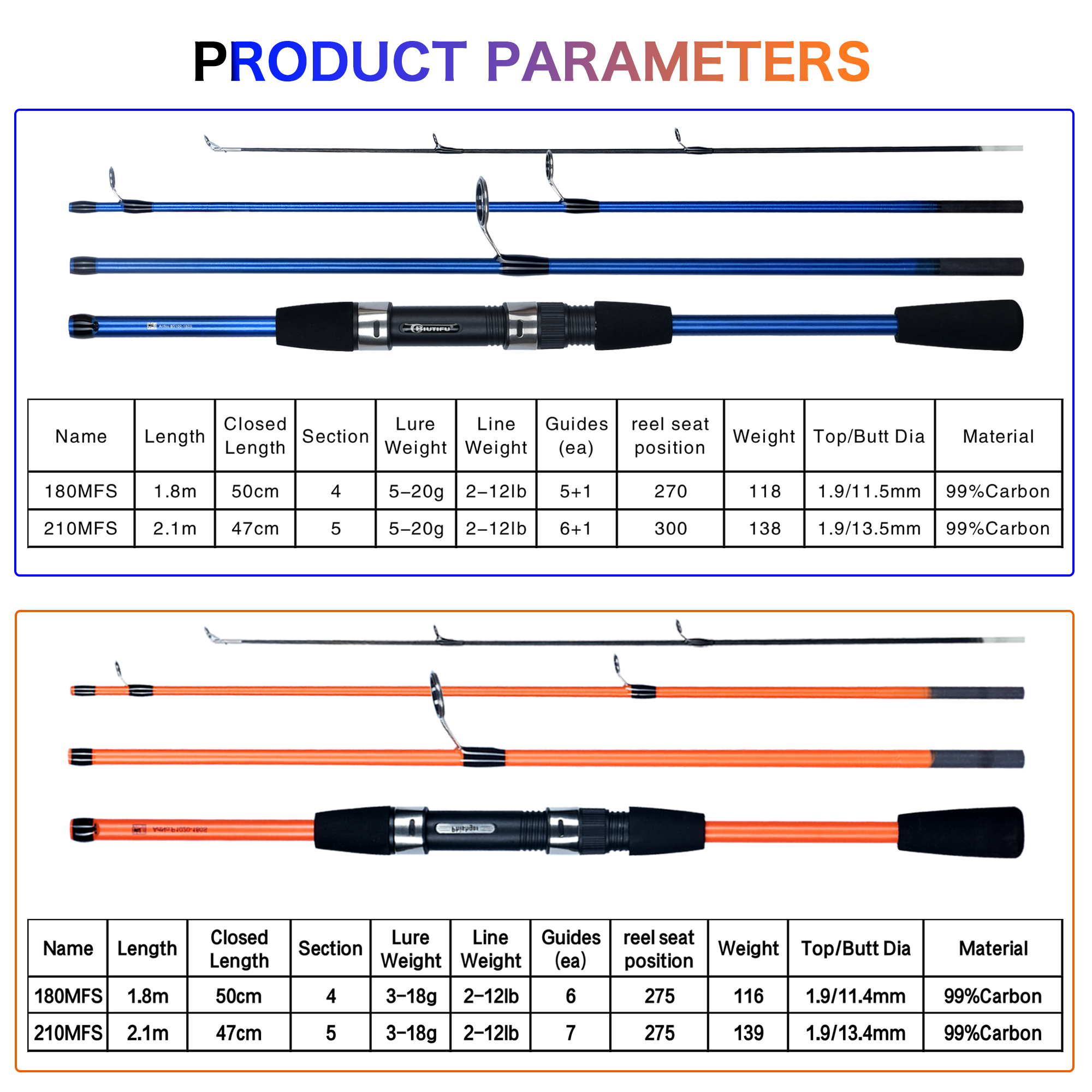 BIUTIFU Spinning Fishing Rod S - Freshwater Line 리뷰 및 가격