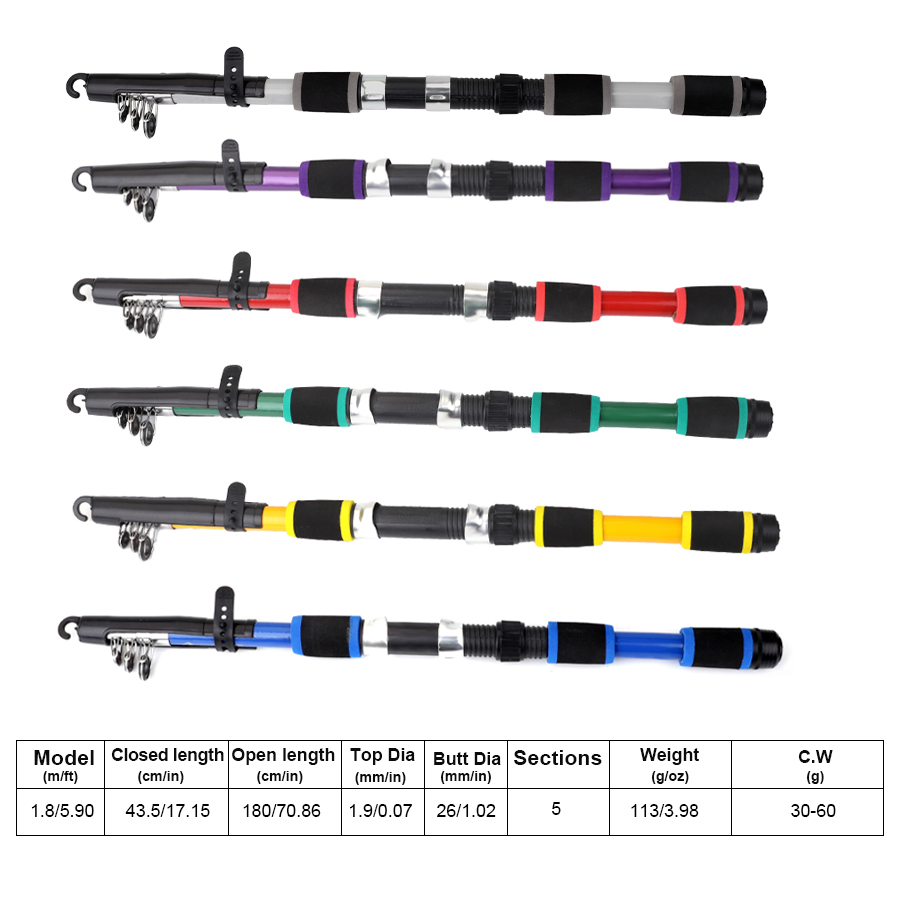 FTK 1.8M Portable Spinning Fis - Saltwater Line 리뷰 및 가격